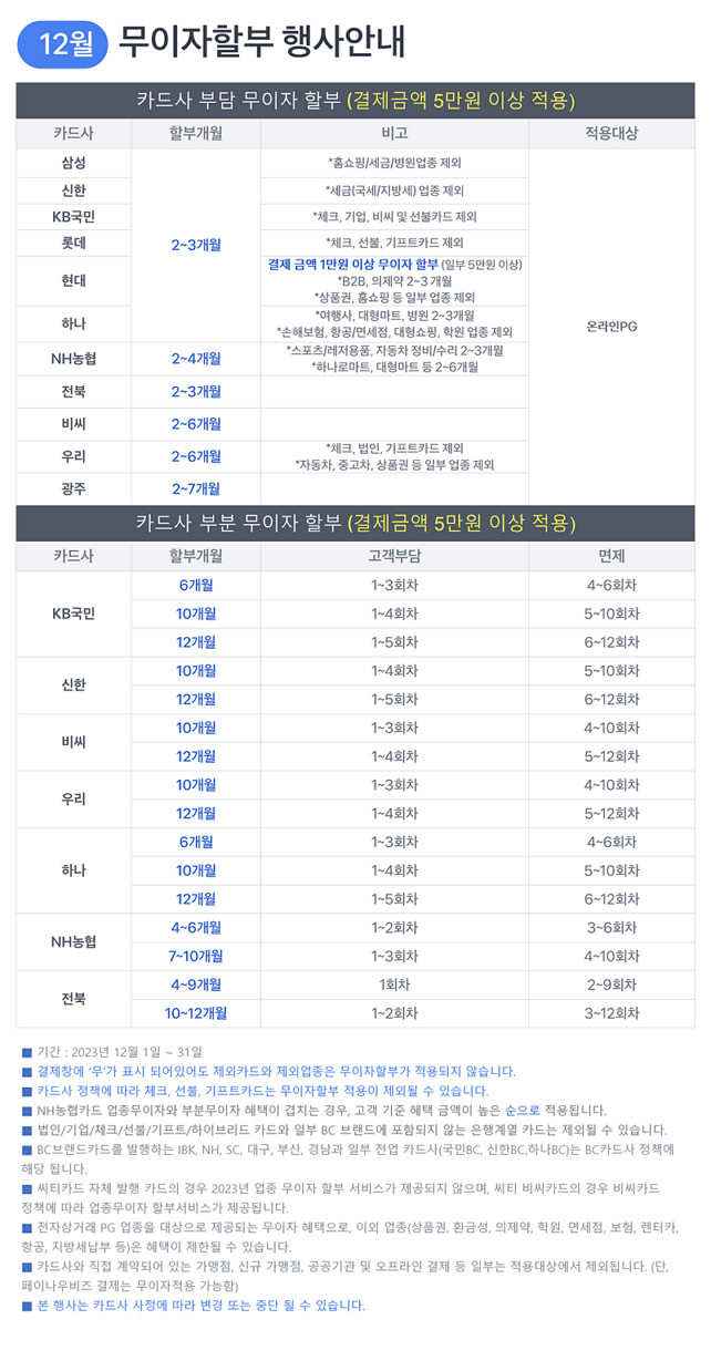 12월 무이자 할부.png